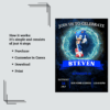 Bright and colorful Sonic Birthday Invitation Card featuring Sonic the Hedgehog with sparkles and fun design, perfect for kids’ birthday parties.